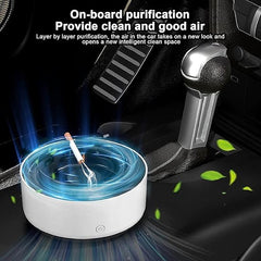 Ashtray Air Purifier